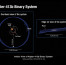 Иллюстрация необычной орбиты экзопланеты Kepler-413b, расположенной вокруг двух карликовых звезд